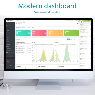 چت و گفتگوی آنلاین + ثبت تیکت پرستاشاپ