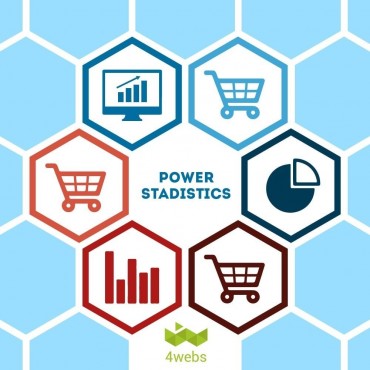 ماژول آمار و ارقام حرفه ای پرستاشاپ