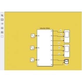 منحنی گشتاور سرعت ماشین القایی در حالت دینامیکی و استاتیکی