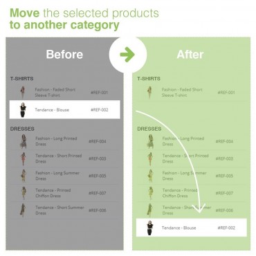 ماژول ویرایش دسته بندی و تخصیص محصولات به سایر دسته بندی های موجود در پرستاشاپ