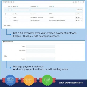 ماژول همکاری در فروش و بازاریابی پرستاشاپ