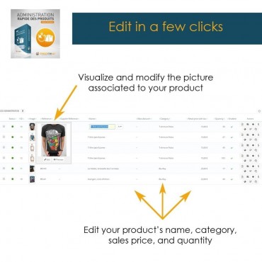 ماژول مدیریت سریع دیتابیس محصولات پرستاشاپی