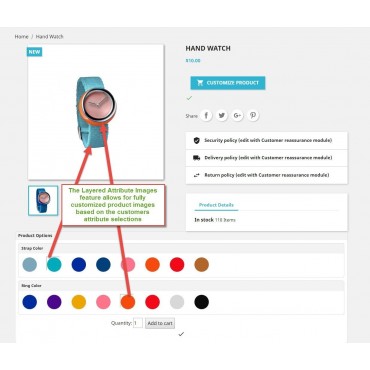 ماژول تولید کننده ترکیبی ویژگی های نامحدود در پرستاشاپ