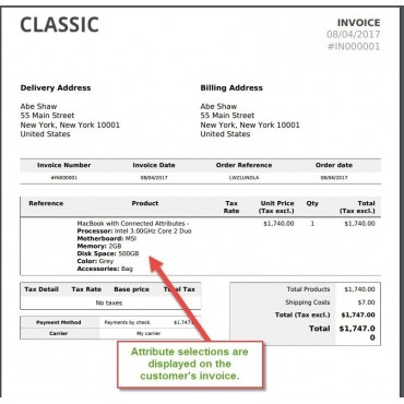 ماژول تولید کننده ترکیبی ویژگی های نامحدود در پرستاشاپ