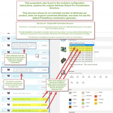 ماژول تولید کننده ترکیبی ویژگی های نامحدود در پرستاشاپ