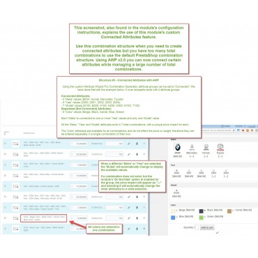 ماژول تولید کننده ترکیبی ویژگی های نامحدود در پرستاشاپ