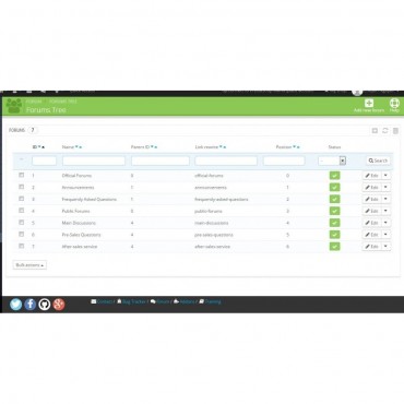ماژول انجمن ساز و فروم ساز پرستاشاپ