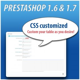 ماژول درج جدول ترکیبات در صفحه محصولات پرستاشاپ