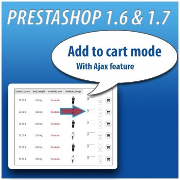 ماژول درج جدول ترکیبات در صفحه محصولات پرستاشاپ