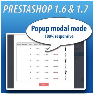 ماژول درج جدول ترکیبات در صفحه محصولات پرستاشاپ