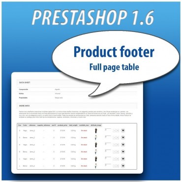 ماژول درج جدول ترکیبات در صفحه محصولات پرستاشاپ