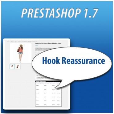 ماژول درج جدول ترکیبات در صفحه محصولات پرستاشاپ