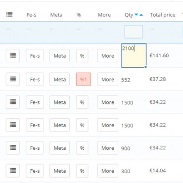 ماژول ویرایش سریع محصولات و آیتم ها در پرستاشاپ