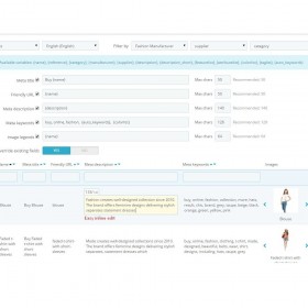 ماژول مدیریت متاتگ های پرستاشاپ