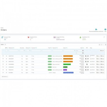 ماژول حذف سفارشات پرستاشاپ نسخه تجاری