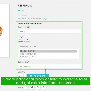 ماژول ترکیبات اضافی محصول پرستاشاپ