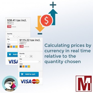 ماژول های مدیریت پرستاشاپنیوزپاور