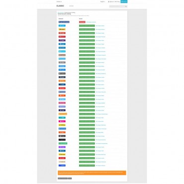 ماژول ورود و ثبت نام از طریق شبکه های اجتماعی + کد تخفیف پرستاشاپ