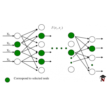 نرم افزار MATLABنیوزپاور