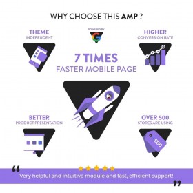 ماژول صفحات AMP حرفه ای برای داشتن صفحاتی فوق سریع در نسخه موبایل