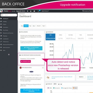 ماژول انتقال و بروزرسانی پرستاشاپ 1.7 با یک کلیک