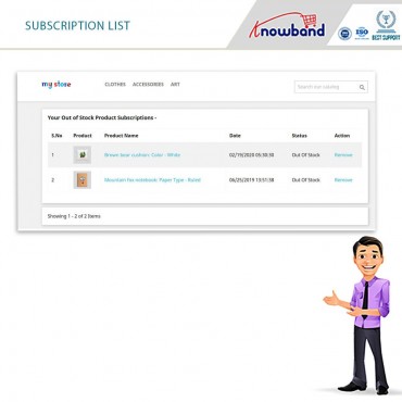 ماژول اطلاع رسانی شارژ مجدد موجودی انبار به مشتریان