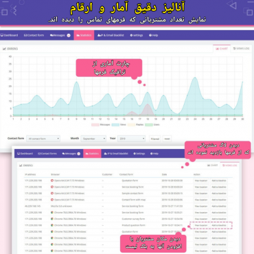 ماژول فرم ساز پرستاشاپ - فرم تماس بینهایت