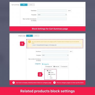 ماژول فروش ضربدری پرستاشاپ کاری از Globo