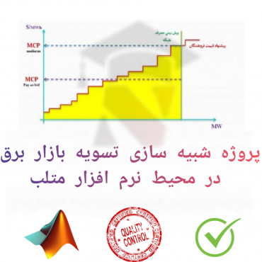 نرم افزار MATLABنیوزپاور