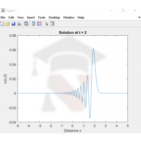 حل معادله دیفرانسیل با مشتقات جزیی در MATLAB