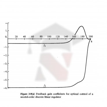 شبیه سازی مثال 3.10.1 کتاب کنترل بهینه دونالد. ای. کرک