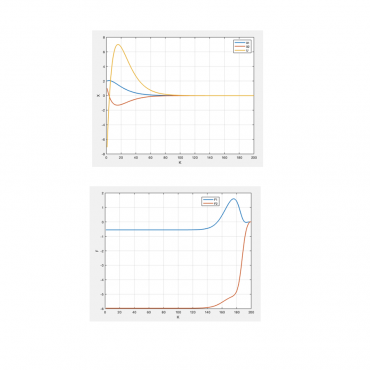 شبیه سازی مثال 3.10.1 کتاب کنترل بهینه دونالد. ای. کرک