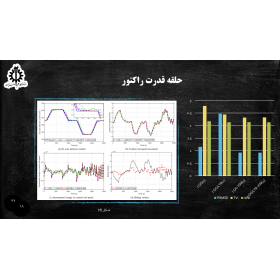 پاورپوینت آماده درس کنترل بهینه با موضوع کنترل ترکیبی بهینه مقاوم برای نیروگاه هسته ای از نوع آب تحت فشار