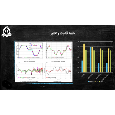 پاورپوینت آماده درس کنترل بهینه با موضوع کنترل ترکیبی بهینه مقاوم برای نیروگاه هسته ای از نوع آب تحت فشار