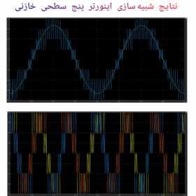 شبیه سازی اینورتر پنج سطحی با مدولاسیون عرض پالس سینوسی در محیط سیمولینک