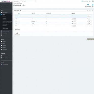 ماژول کتاب آشپزی پرستاشاپ