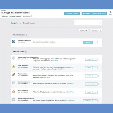 ماژول پیشرفته بهینه سازی دیتابیس پرستاشاپ