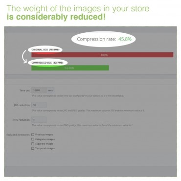 ماژول فشرده ساز تصاویر پرستاشاپ