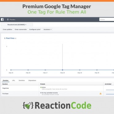 ماژول مدیریت تگ گوگل - Premium Google Tag Manager Module
