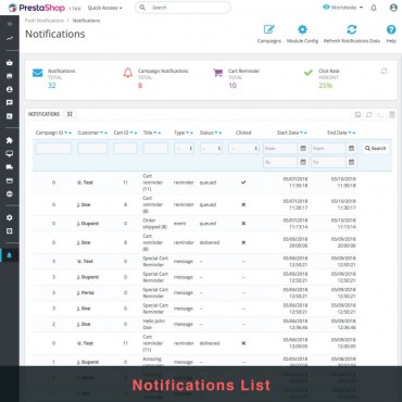 ماژول پوش نوتیفیکیشن پرستاشاپ