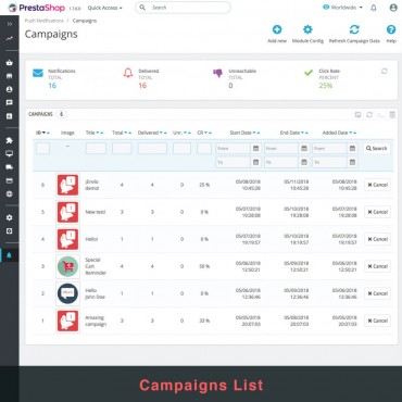 ماژول پوش نوتیفیکیشن پرستاشاپ
