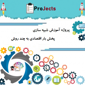 پروژه آموزش شبیه سازی پخش بار اقتصادی به چند روش