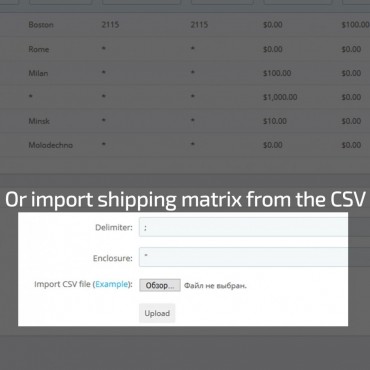 ماژول هزینه ارسال بر اساس کدپستی ،کشور، استان و شهر پرستاشاپ