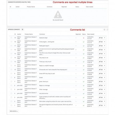 ماژول نظرات پیشرفته محصول پرستاشاپ