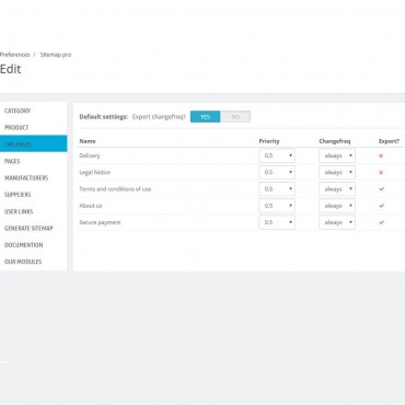 ماژول سایت مپ پرستاشاپ