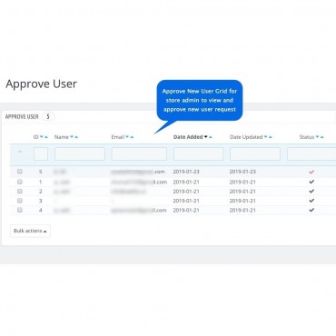 ماژول تایید مشتری پرستاشاپ - Approve New User Registrations