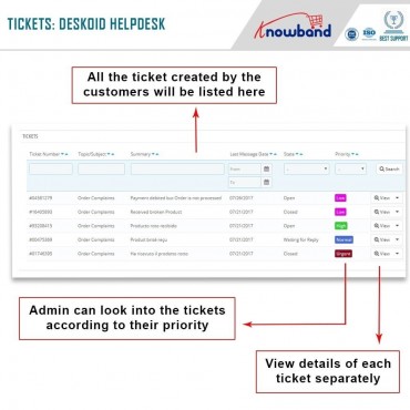 ماژول پشتیبانی پرستاشاپ - Deskoid Helpdesk
