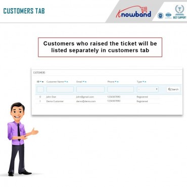 ماژول پشتیبانی پرستاشاپ - Deskoid Helpdesk