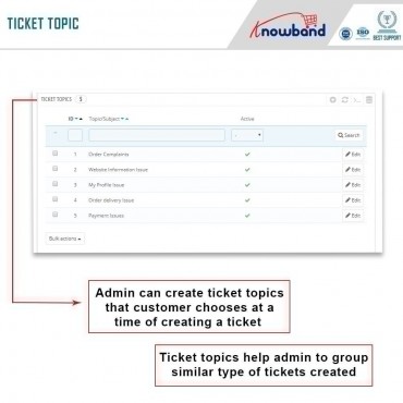 ماژول پشتیبانی پرستاشاپ - Deskoid Helpdesk