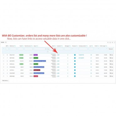 ماژول سفارشی سازی پنل مدیریت پرستاشاپ